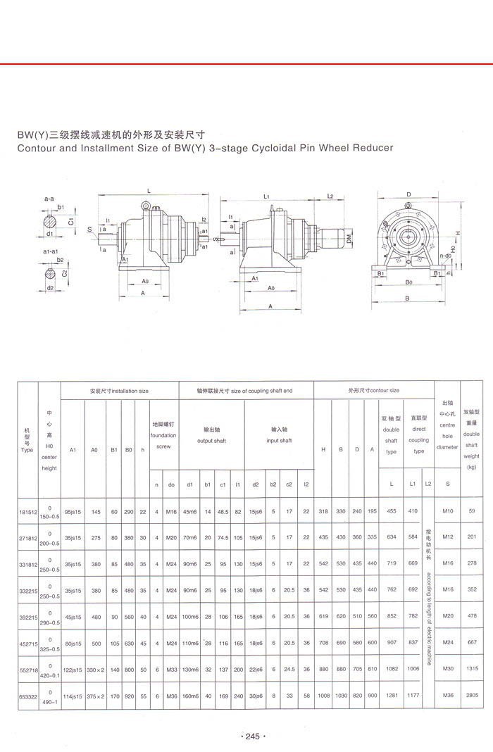 BW(Y)三級擺線針輪減速機