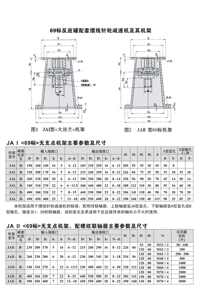 69標(biāo)反應(yīng)罐配套擺線針輪 69標(biāo)反應(yīng)罐配套擺線針輪