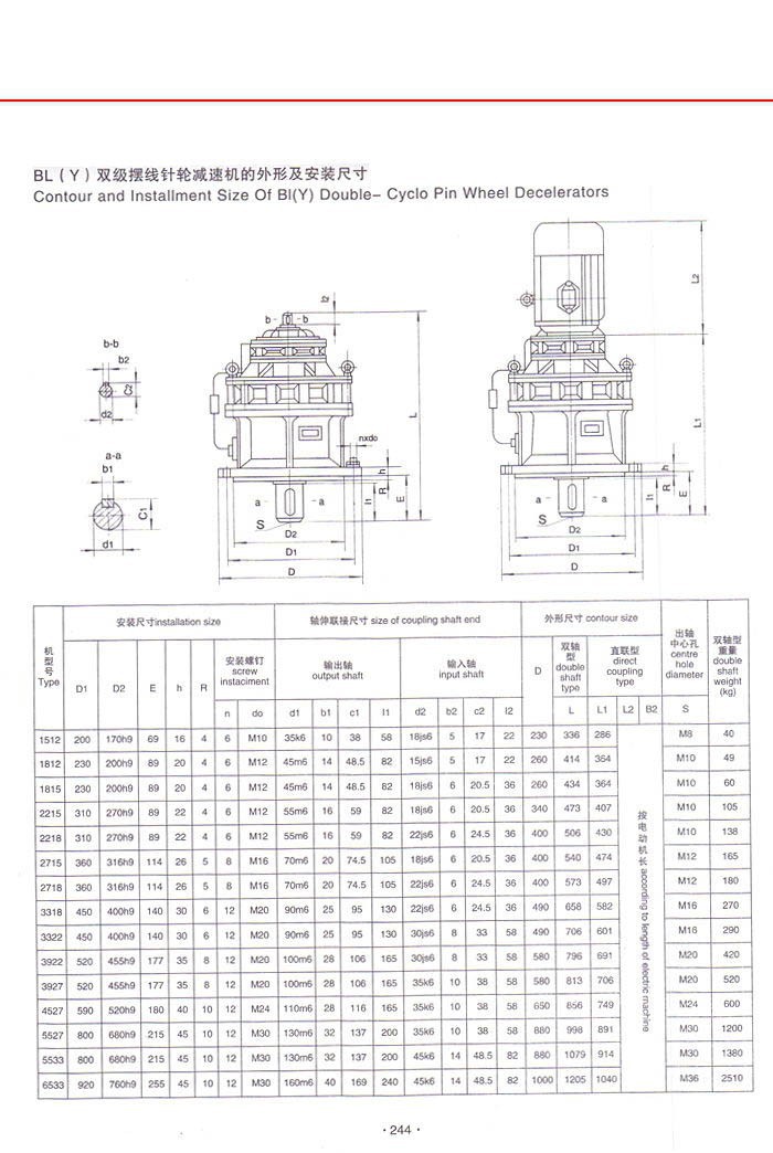 BW(Y)雙級擺線針輪減速機