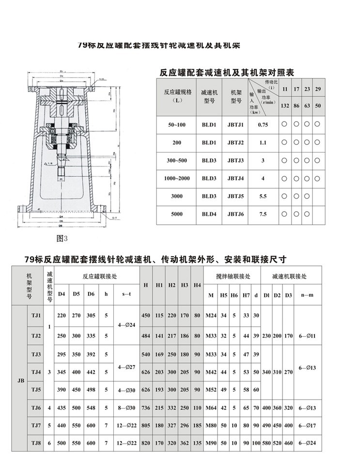 79標反應罐配套擺線針輪