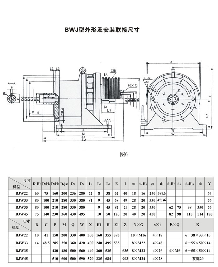 BWJ型擺線針輪減速機(jī)