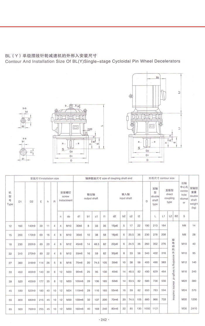 BW(Y)單級擺線針輪減速機