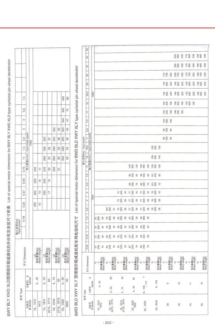 X系列擺線針輪減速機