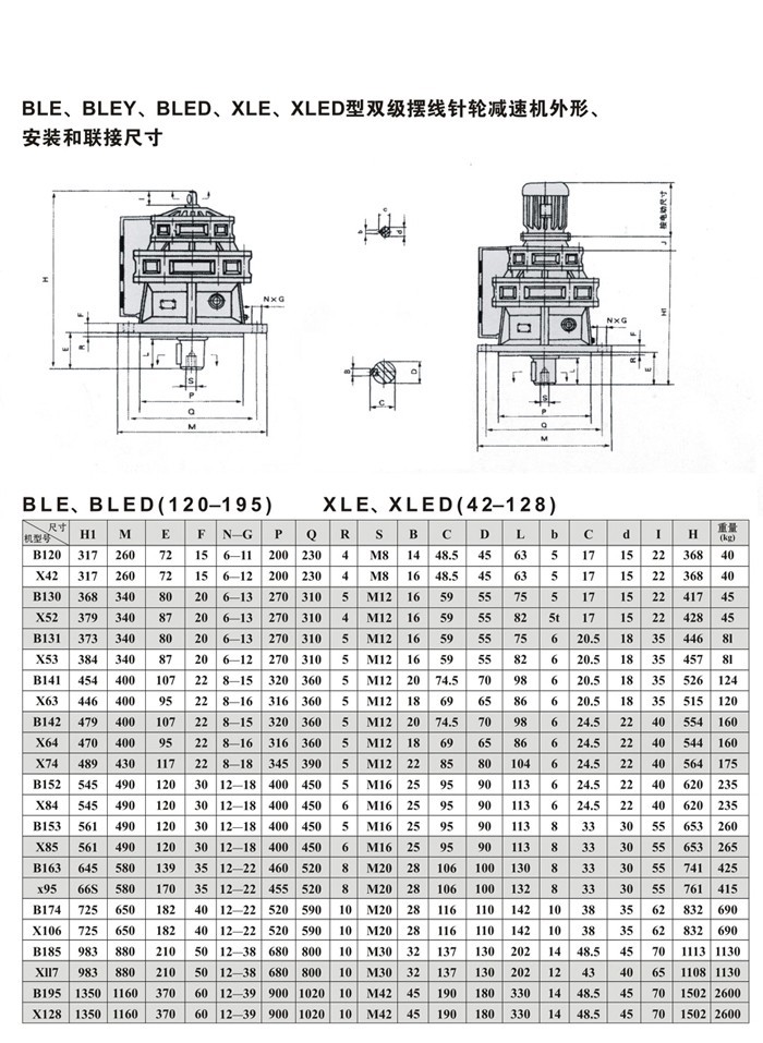 BLE、BLEY、BLED、XLE雙極擺線針輪