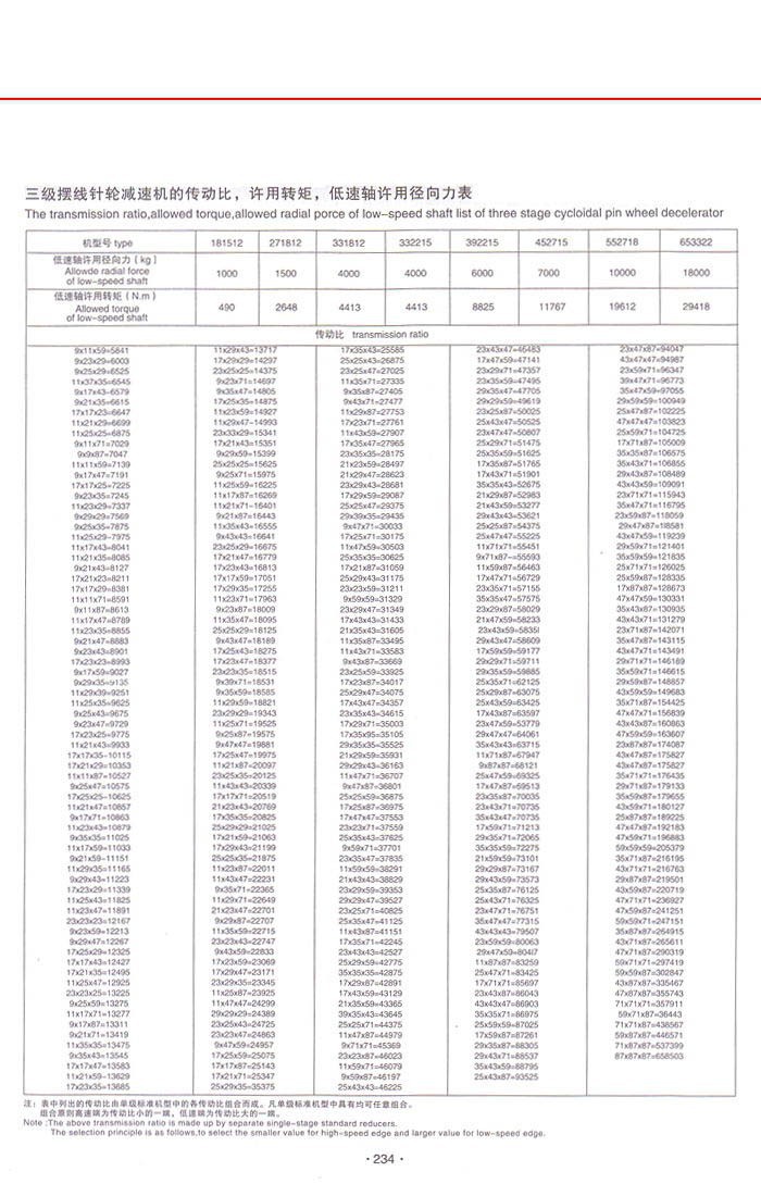 擺線針輪減速機