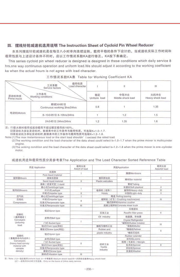 擺線針輪減速機