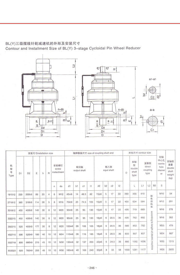 擺線針輪減速機