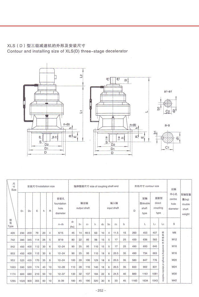 擺線針輪減速機