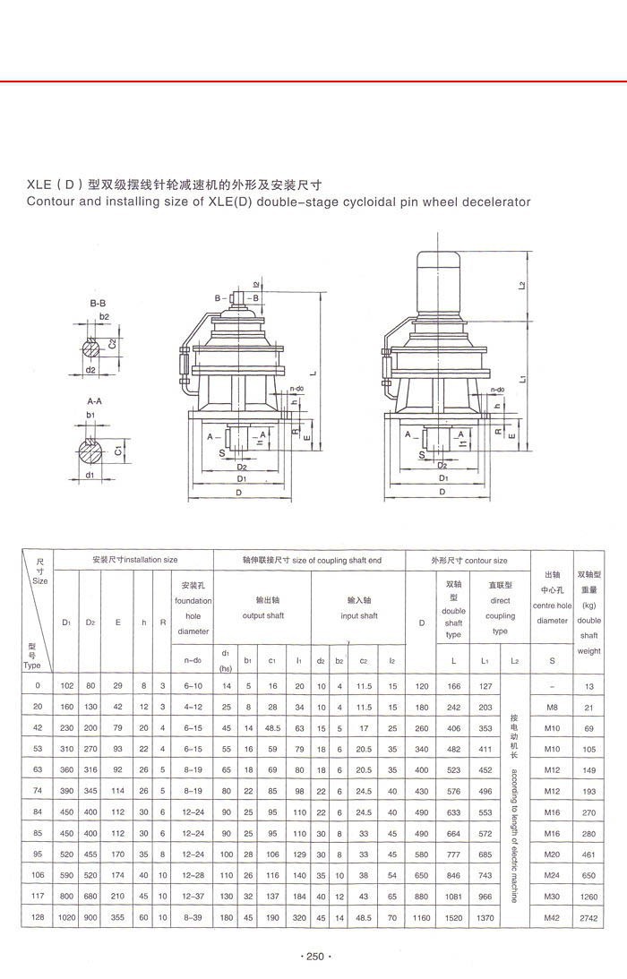 擺線針輪減速機