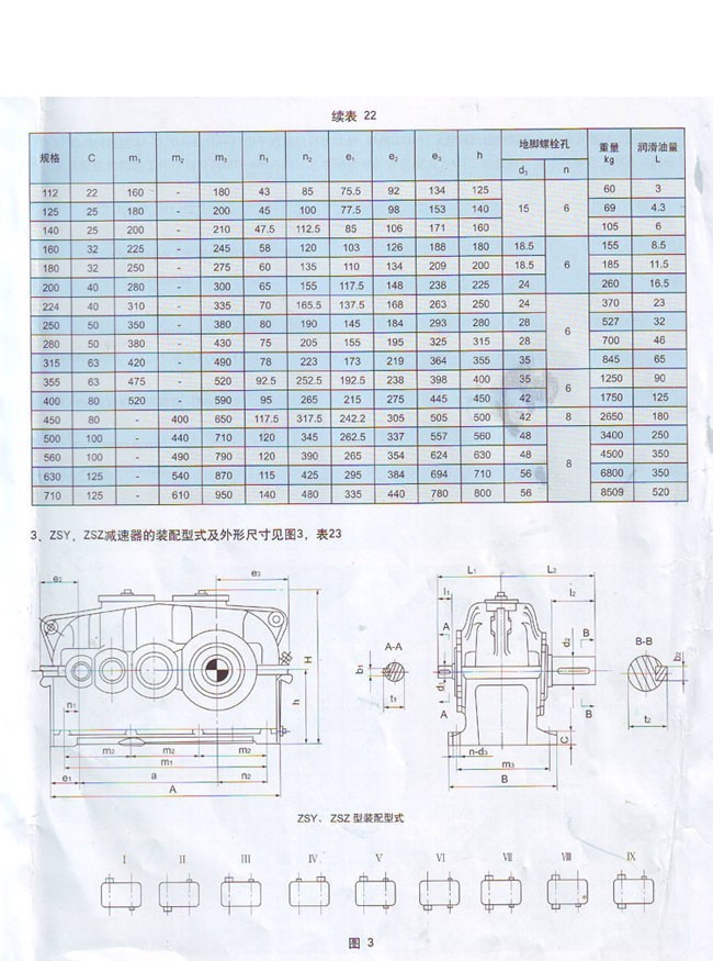 ZSY系列硬齒面圓柱齒輪減速機(jī)